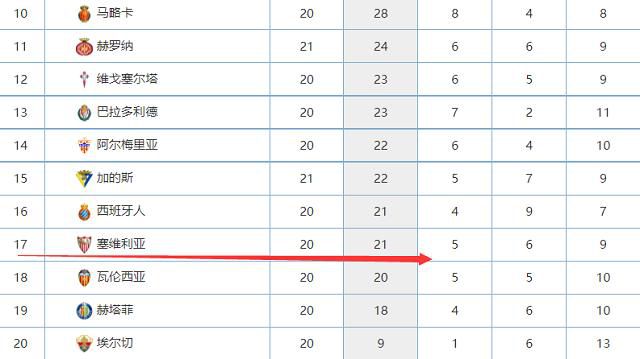 易边再战，夸塔扳平比分，扎莱夫斯基两黄被罚下场，阿兹蒙也是伤退，终场前卢卡库也是染红离场。
